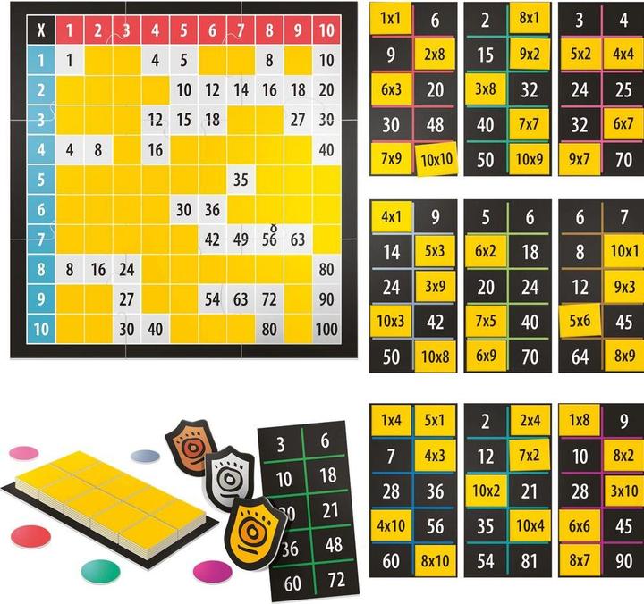 Image du produit Headup Games First Multiplication Game