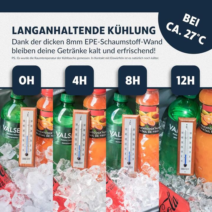 Actual product image Obics Cooler bag (30 l)