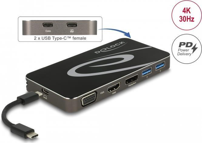 Immagine prodotto Delock USB Type-C (USB-C, 4 porte)
