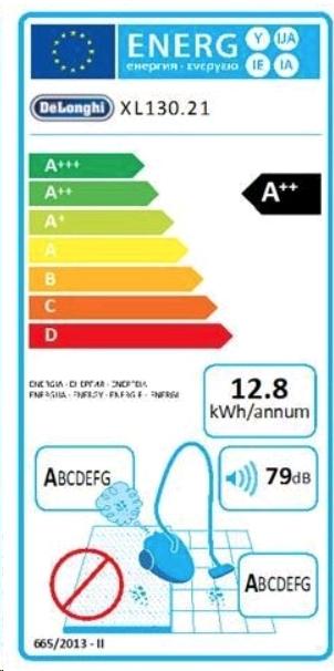 Produktbild De'Longhi De Longhi Blau Colombina Kabelgebundener elektrischer besenA