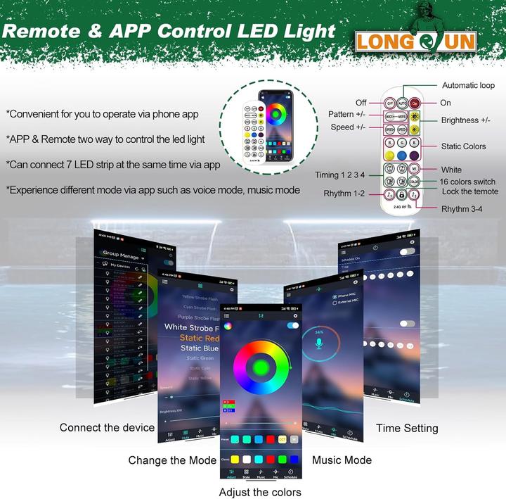 Produktbild Longrun Wasserfall-Überlauf