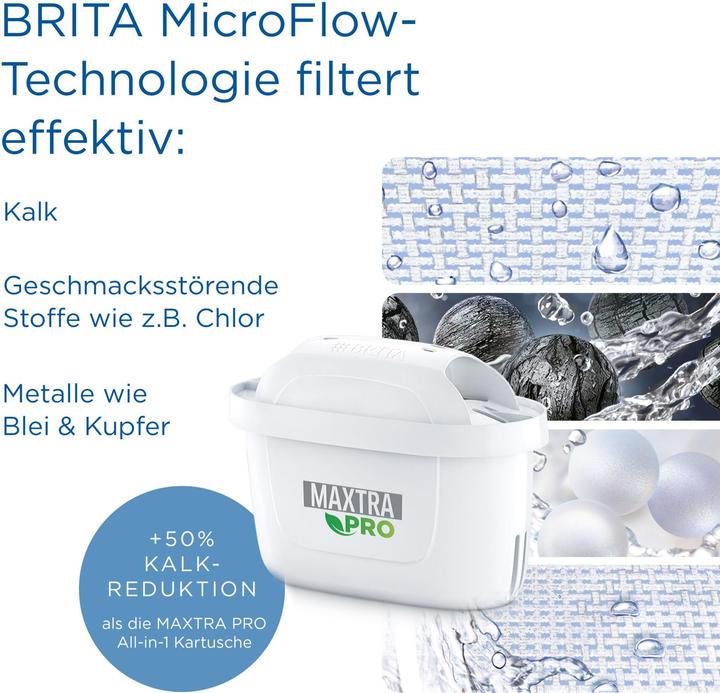 Image du produit Brita Maxtra Pro Extra anticalcaire (6x)