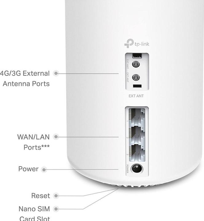 Productafbeelding TP-Link Deco X20