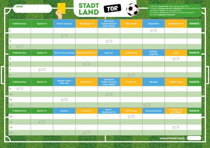 Image du produit Ville, pays, porte (Allemand)