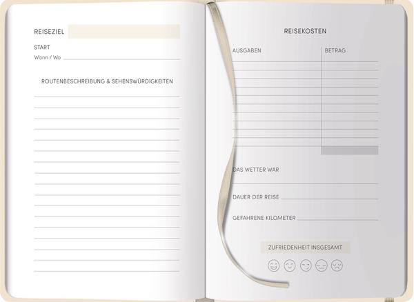 Actual product image Travel diary-Vanlife