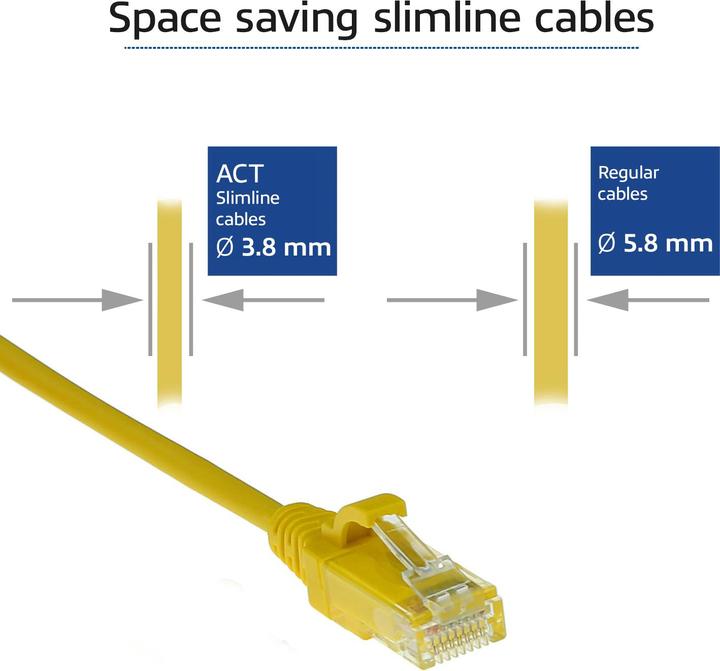 Actual product image Yellow 1.5 meter LSZH U/UTP CAT6 datacenter slimline patch cable snagless with RJ45 connectors (U/UTP, CAT6, 1.50 m)