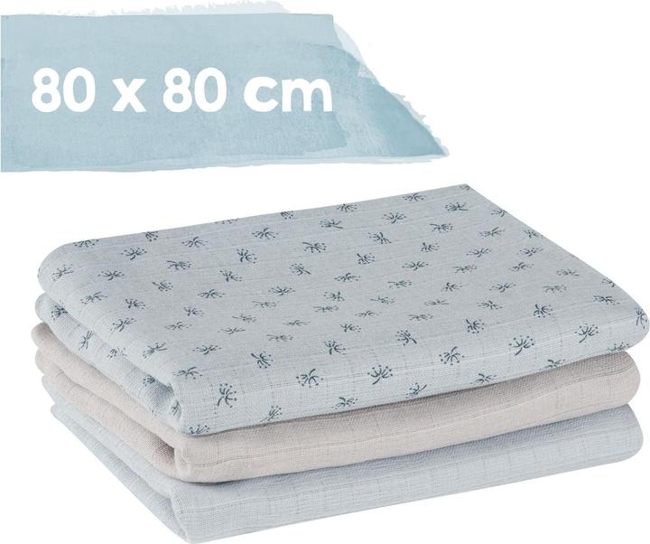 Actual product image Roba Gift set Baby Essentials Lil Planet turquoise