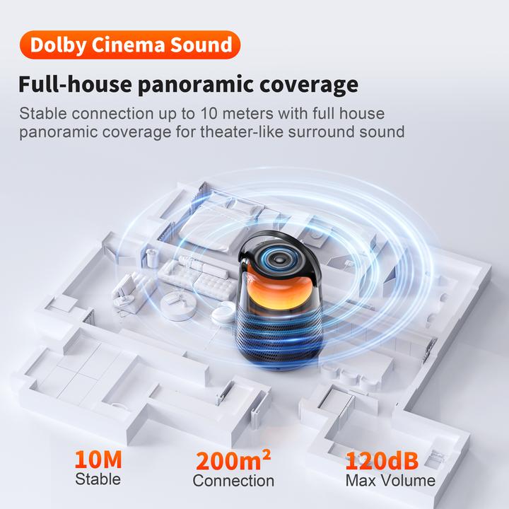 Image du produit Qere Enceinte Bluetooth 5.3 HF55 20W 3D Surround Sound lumière LED IPX5 & USB-C (6 h)