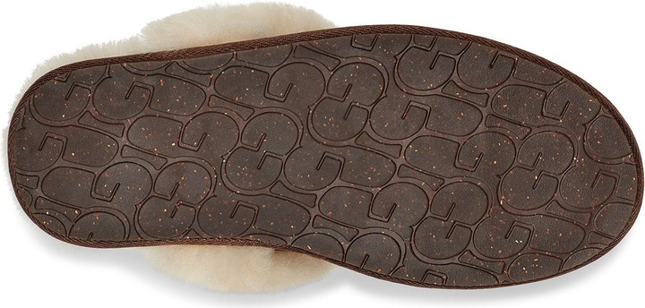 Actual product image Ugg Scuffette II (39)