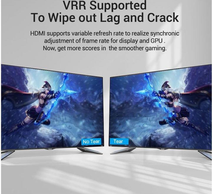 Actual product image Vention HDMI (Typ A) — HDMI (Typ A) (5 m)