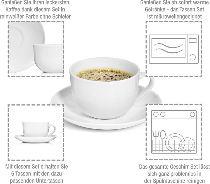 Produktbild Sänger Geschirr Kaffeetassen Set New Port (200 ml, 12 x)