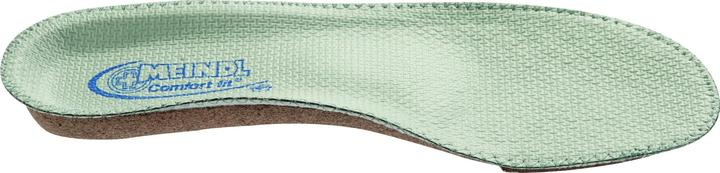 Actual product image Meindl Comfort Fit Fussbett