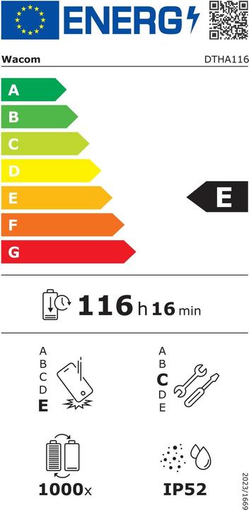 Energy Label Wacom Cintiq 16 (16", 5080 lpi)
