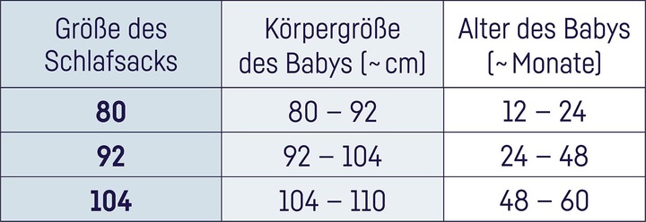Immagine prodotto Julius Zöllner Sacco nanna Baby All Year Maglia Savannah Beige 104 cm (104 cm)