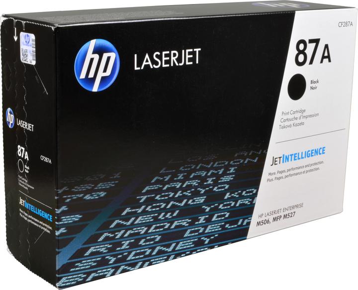 Immagine prodotto HP 87a (FC)