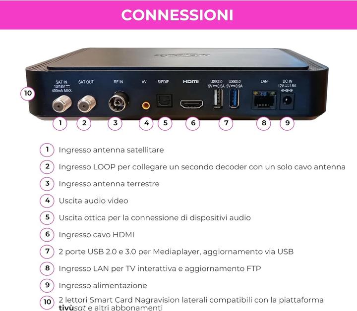 Produktbild Digiquest TivuSat Q80 UHD Decoder (DVB-S2, DVB-T2, CI-Schacht)