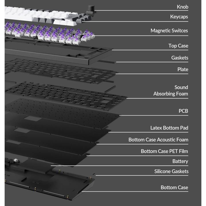 Produktbild Keychron Q1 HE (Schweiz, Kabelgebunden, Kabellos)