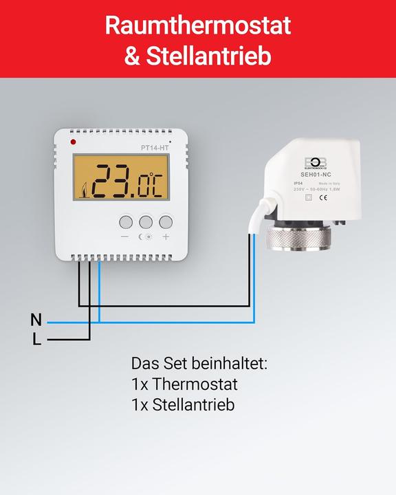 Actual product image Elektrobock Raumthermostat PT14-HT-SEH und Stellantrieb SEH01-NC Set
