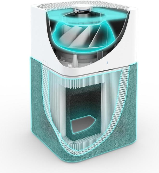 Produktbild Blueair 3610 (51 m²)