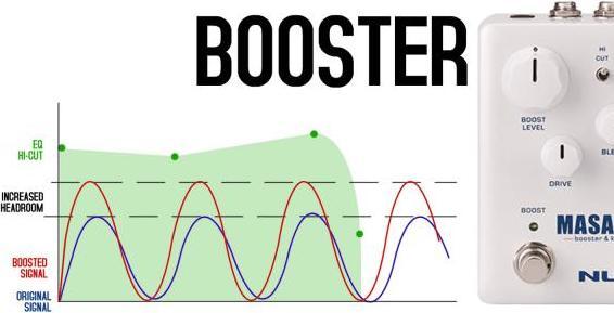 Actual product image NUX Masamune Booster and Compressor Effects Pedal (Guitar)