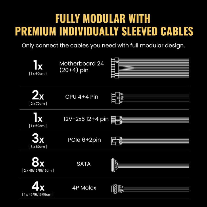 Voedingswaarden en ingrediënten Enermax Revolution D.F.12 ETV850G-W (850 W)