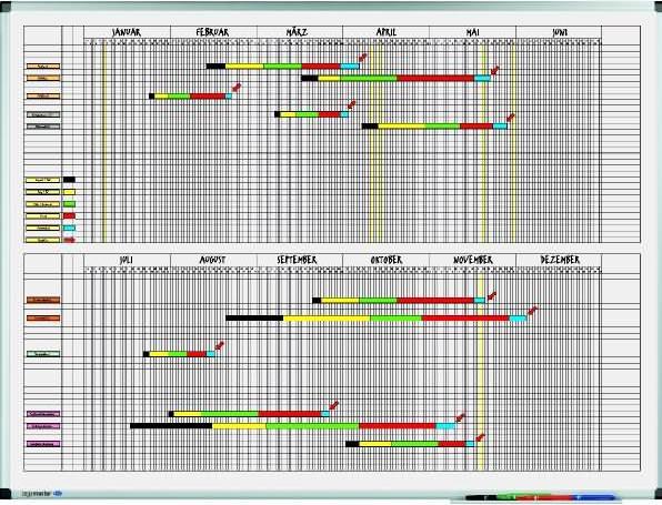 Productafbeelding Legamaster PREMIUM jaarplanner 6 maanden 90x120cm (120 x 90 cm)