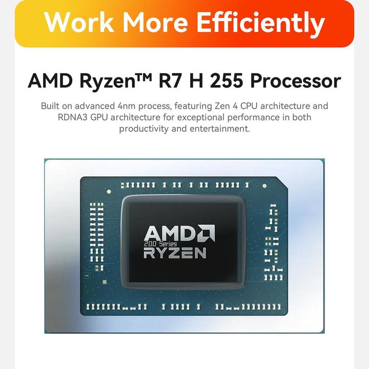 Produktbild Beelink Mini PC SER9 mit AMD Ryzen R7, Wi-Fi 6 & USB 4 (1000 GB, 32 GB, AMD Ryzen 7 H 255)