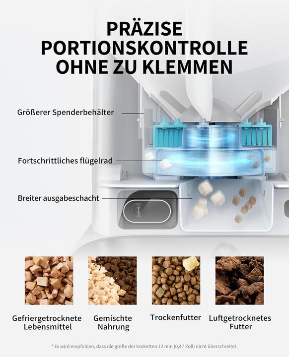 Actual product image Petkit Automatic feeder with camera (500 cl)