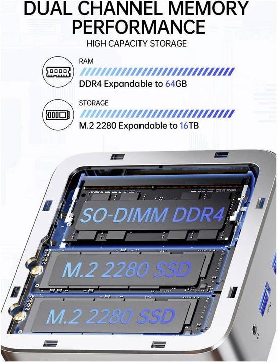 Produktbild GMKtec Mini PC, AMD Ryzen™ 5 3500U (16+256GB @DDR4, WIN 11 Pro) Mini PC (256 GB, 16 GB, AMD Ryzen 5 3500U)