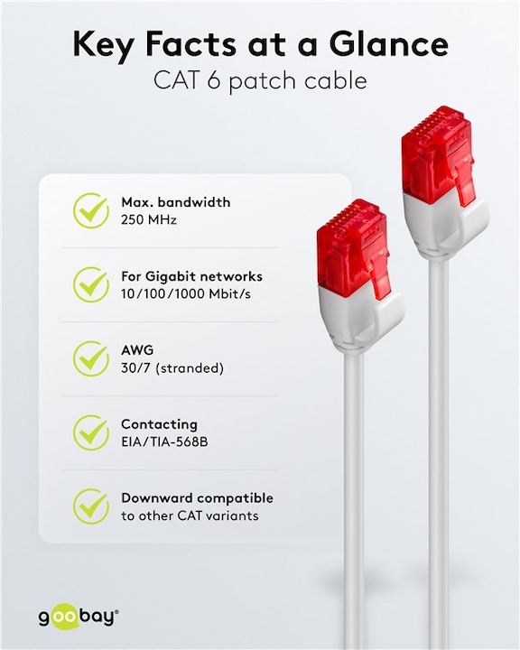 Etichetta energetica Goobay cavo di rete (U/UTP, CAT6, 0.50 m)
