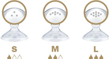 Produktbild NUK Nature Sense Still-Set mit Temperature Control, zum Abpumpen, Aufbewahren und Füttern, weiss