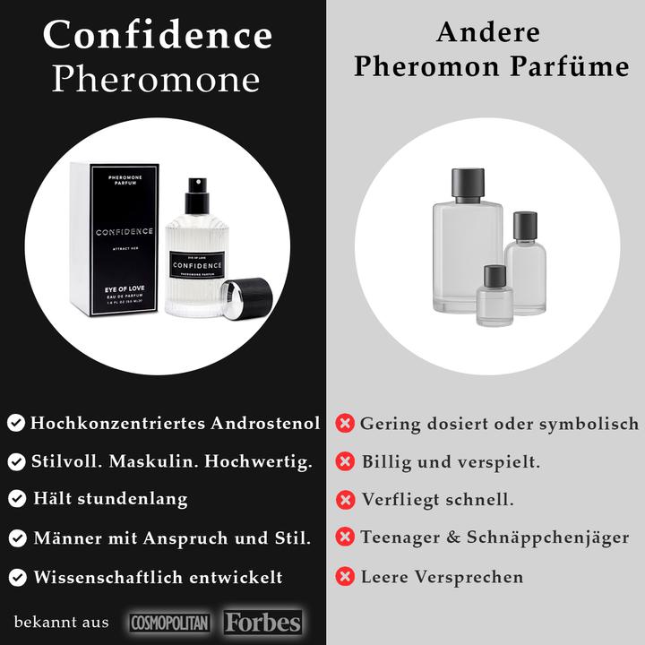 Immagine prodotto Eye of Love Fiducia (Eau de parfum, 50 ml)