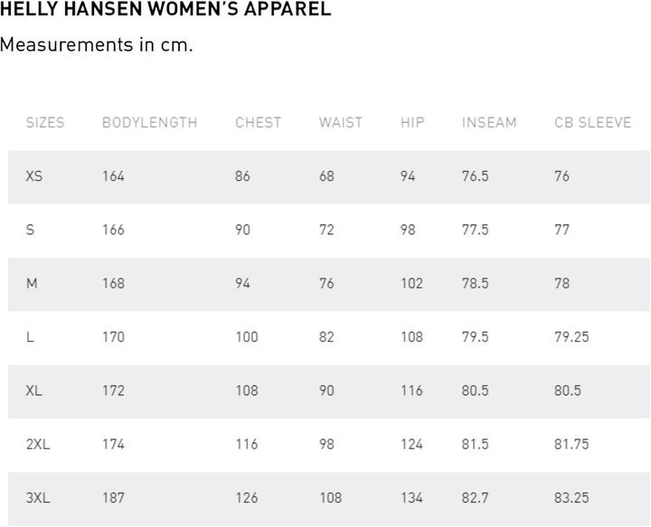 Nährwerte und Zutaten Helly Hansen Aden Jacket (XS)