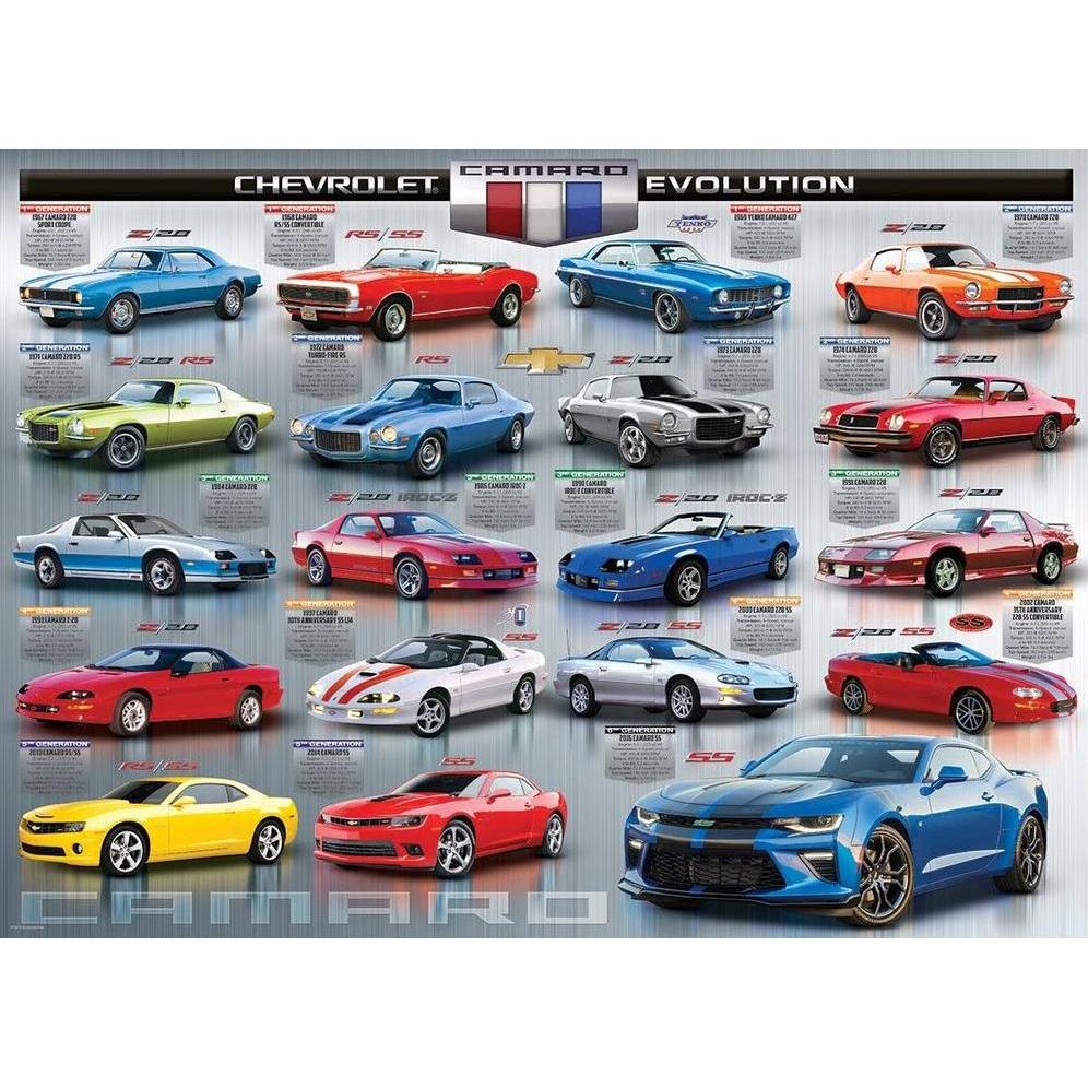 Thumbnail - Eurographics Chevrolet Camaro Evolution (1000 Teile)