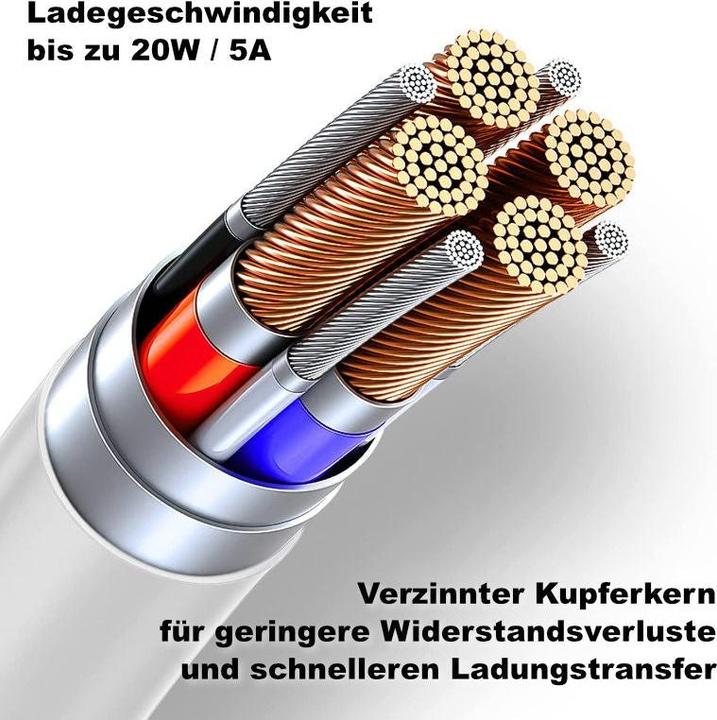 Image du produit Hermex Lightning - USB-C (3 m, USB 3.2 Gen 1)