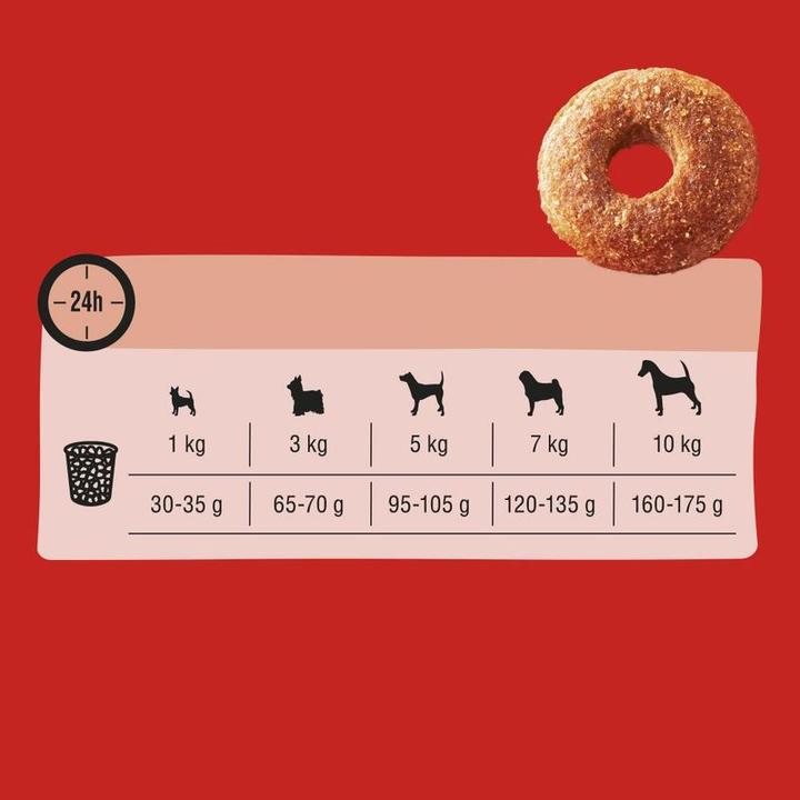 Image du produit Frolic Mini complet (Adulte, 1 pcs, 800 g)