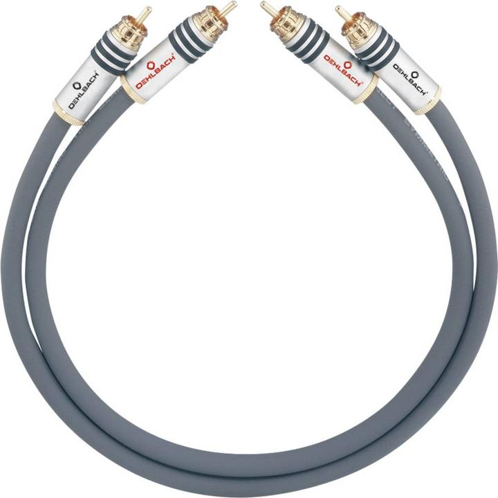 Produktbild Oehlbach Nf 14 Master (1.50 m, Cinch)