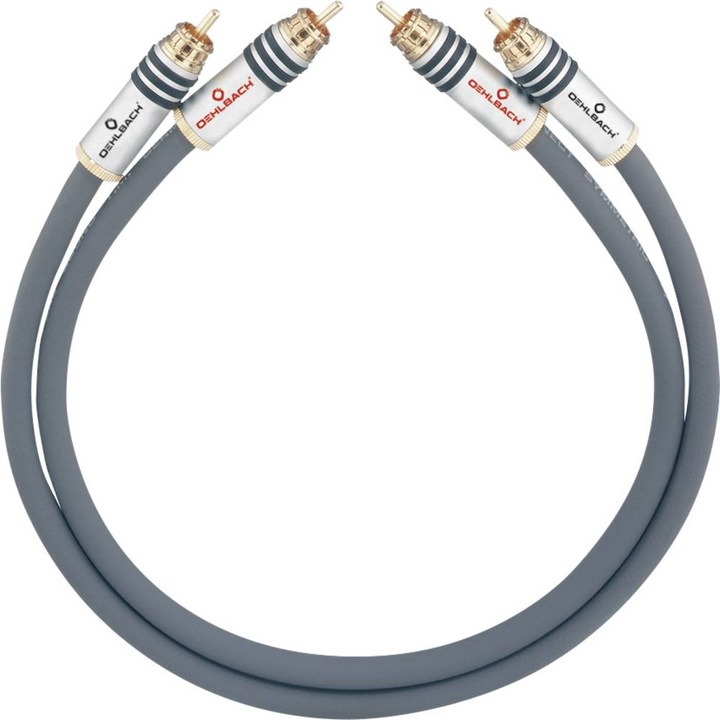 Actual product image Oehlbach Nf 14 Master (1.50 m, Cinch)