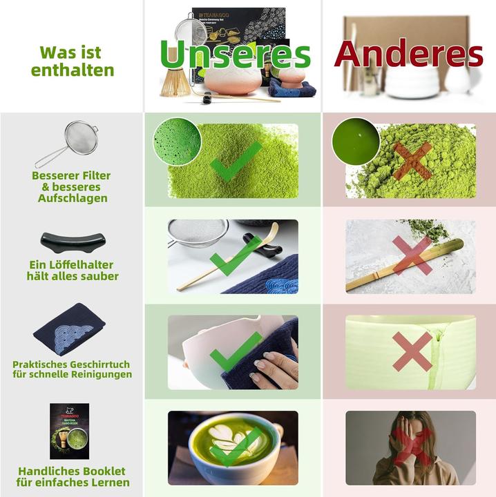 Produktbild Teanagoo Matcha Tee Set - Komplettset