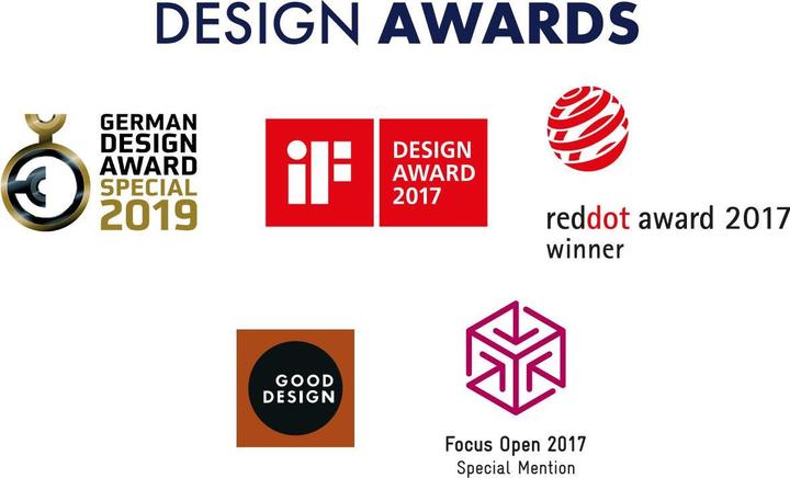 Actual product image Satisfyer Double Plus Remote