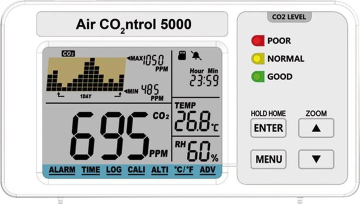 Image du produit TFA AirCo2ntrol