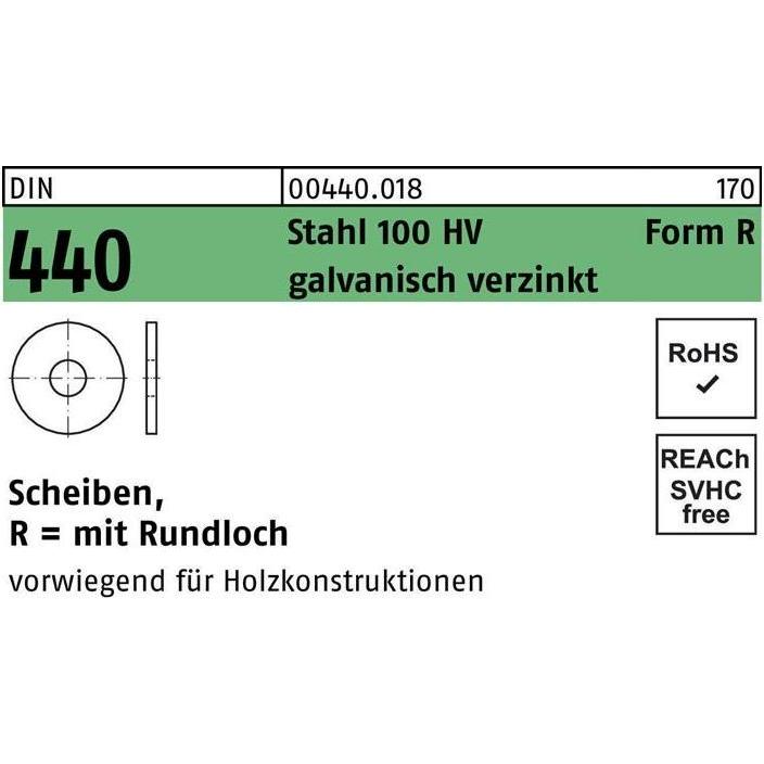 Zubehör Befestigungstechnik, Scheibe DIN 440/ISO 7094 Form R R 24 x 80 x 6 Stahl 100 HV galvanisch verzinkt
