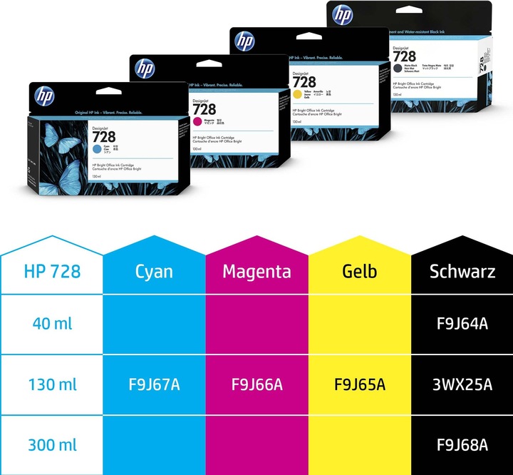 Produktbild HP 728 (M)