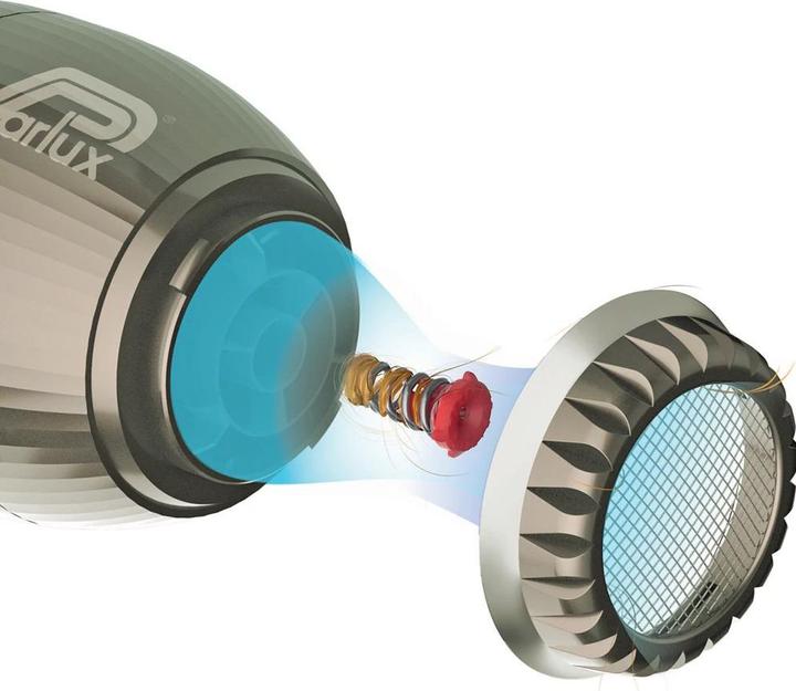 Immagine prodotto Parlux Alyon Bronzo ionico (2250 W)