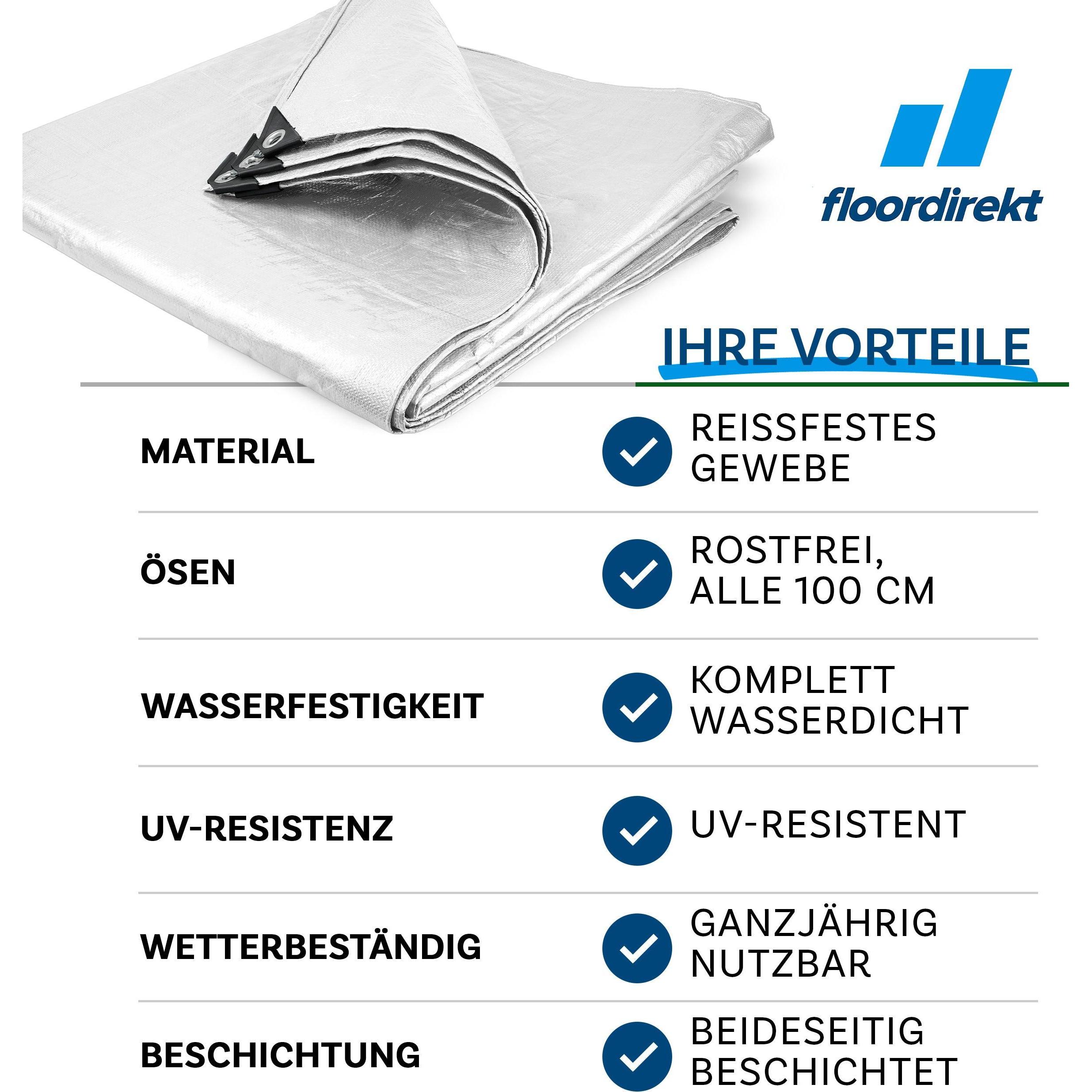 Floordirekt, Abdeckplane, Abdeckplane 140 g/m² (0.8 x 1 m)