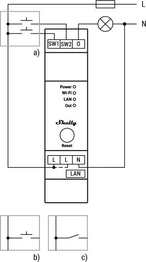 Actual product image Shelly Pro Dimmer 1PM