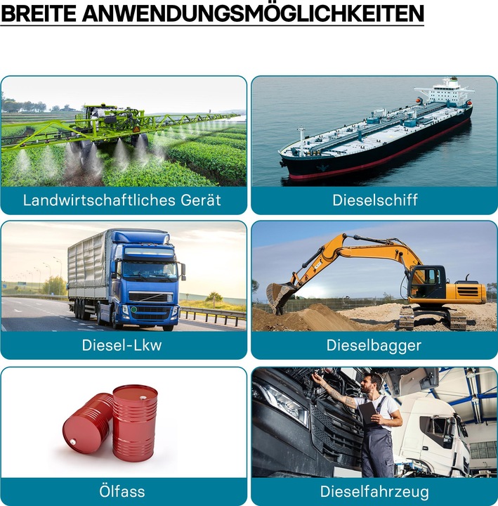 Produktbild Wiltec Heizöl- und Dieselpumpe Typ04011 230V/550W 20-60l/min selbstansaugend
