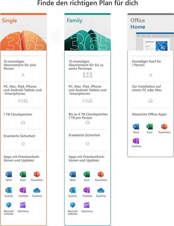 Produktbild Microsoft 365 Single (1 User, 12 Monate)