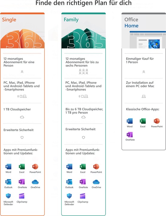 Produktbild Microsoft 365 Single (1 User, 12 Monate)