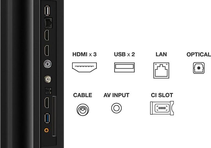 Image du produit TCL 50P79B (50", P79B, LED, 4K, 2024)
